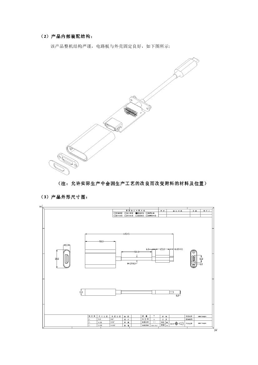 HDMI-Dongle